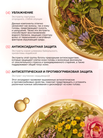 MEM:MO Шампунь для поврежденных волос с Кератином, 330мл